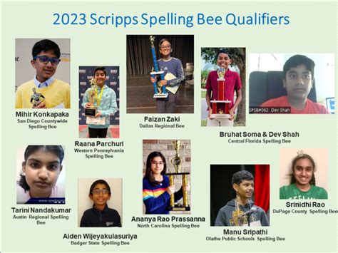 <strong>Scripps National Spelling Bee</strong> @ScrippsNationalSpellingBee 107K subscribers Subscribe <strong>Scripps National Spelling Bee</strong> Home Videos Shorts Live Playlists Channels About Recently uploaded. . Scripps national spelling bee 2023